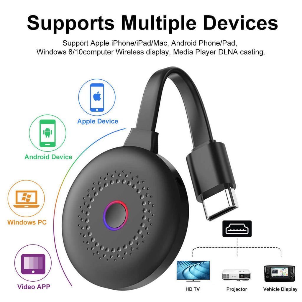 Mobile phone wireless screen projector supporting multiple devices including Apple, Android, and Windows.