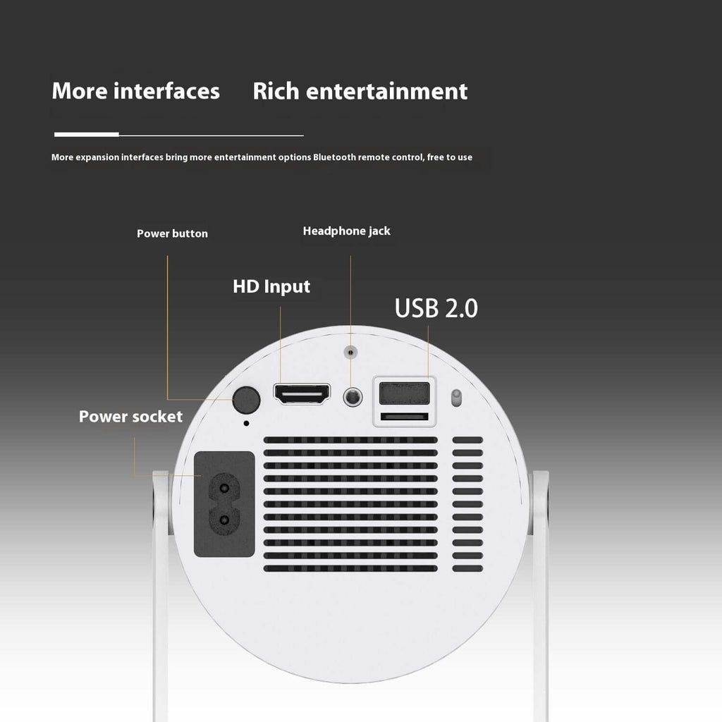 Back view of the Magcubic HY300 projector showing power button, headphone jack, HD input, and USB 2.0 port.