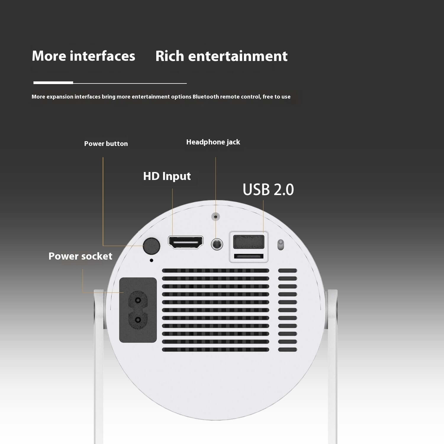 Back view of the Magcubic HY300 projector showing power button, headphone jack, HD input, and USB 2.0 port.
