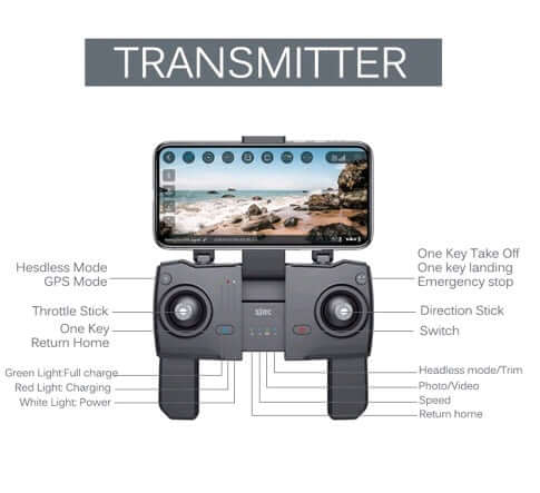 Image of a quadcopter transmitter showing controls and features like GPS mode and emergency landing.