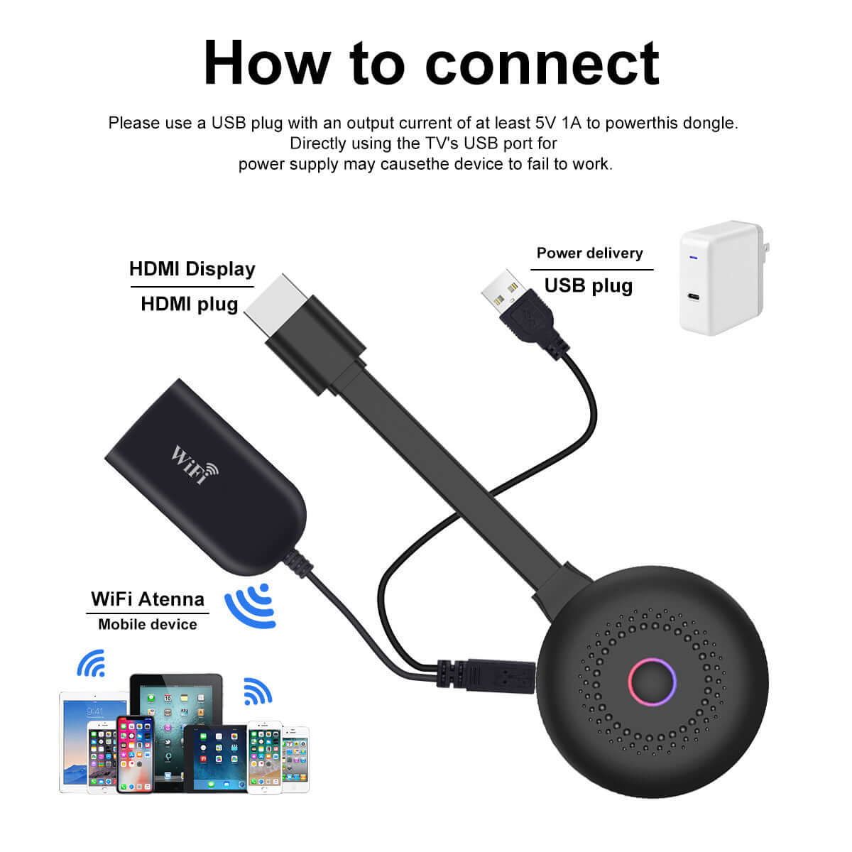 Connection guide for mobile phone wireless projector with HDMI display and power requirements.