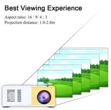 Mini projector showing best viewing experience with images and aspect ratio details.
