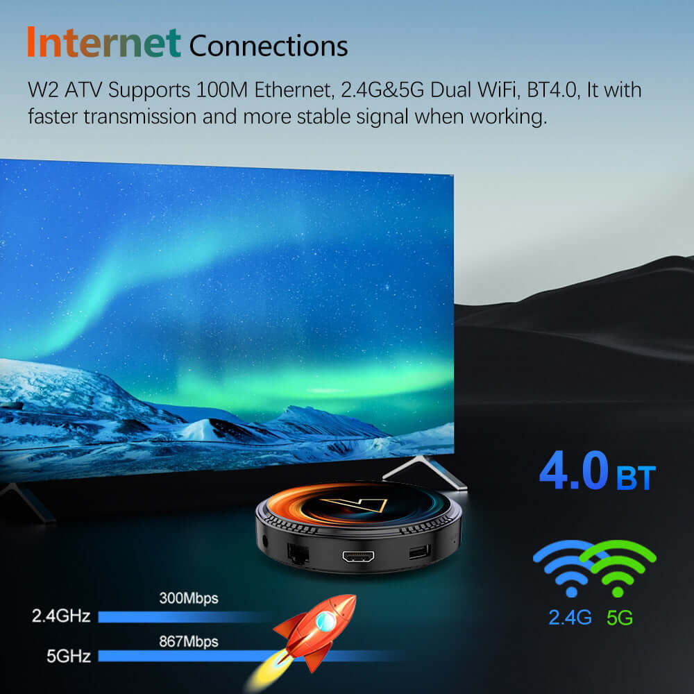 Android TV Box 4K