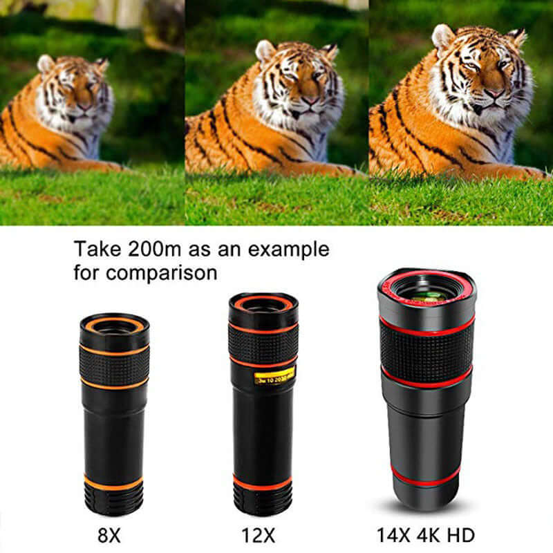 Clip-On Telephoto Lens
