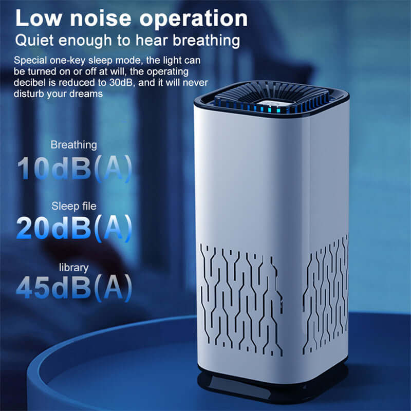 Car Ionizer