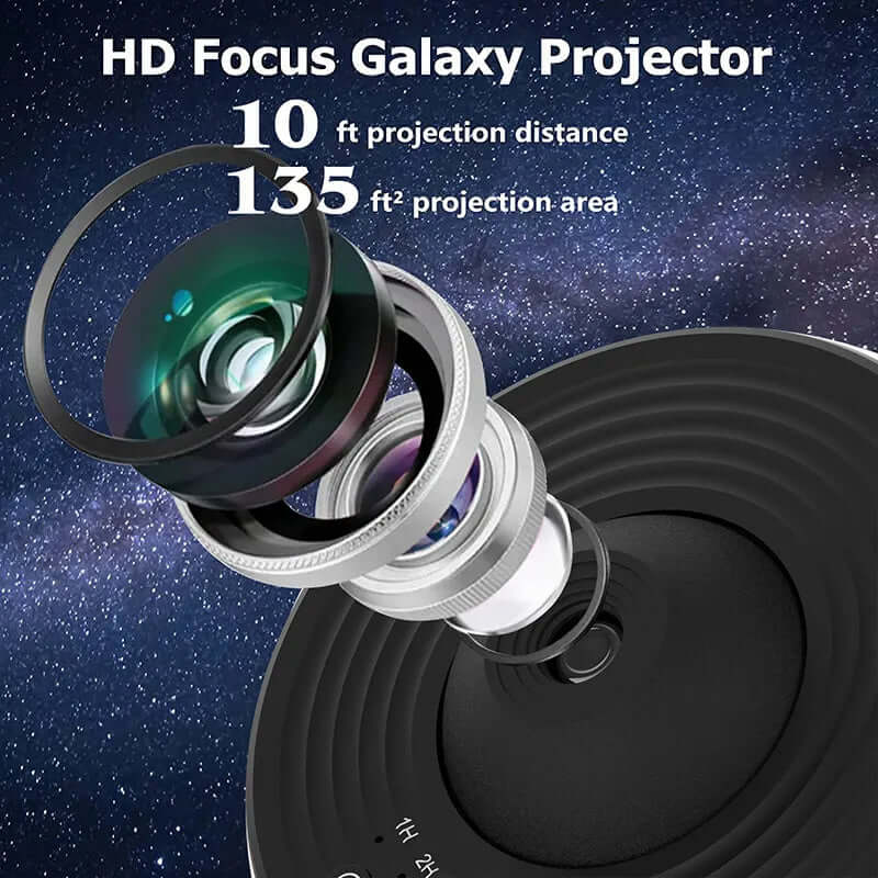 Close-up of HD Focus Galaxy Projector lens showcasing 10 ft projection distance and 135 ft² projection area.