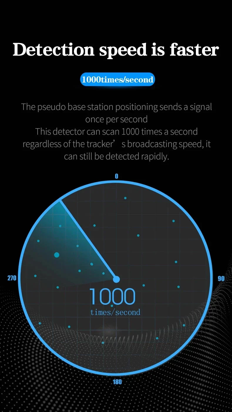 Hidden cam pen with fast detection speed scanning 1000 times per second for spy signals and GPS trackers