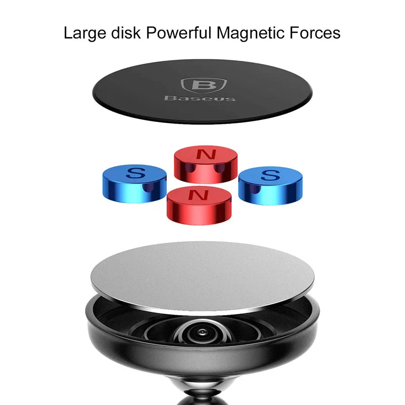 Baseus Magnetic Car Phone Holder Stand Mount 360 Degree Rotate GPS Car Holder Universal for iPhone For Xiaomi Magnetic Stand