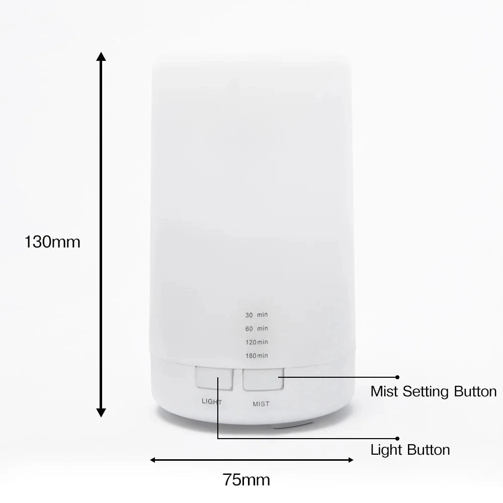 USB Humidifier Aroma Diffuser Essential Oil Air Purifier Lamp Aromatherapy Electric Smell Distributor For Home fragrance Car