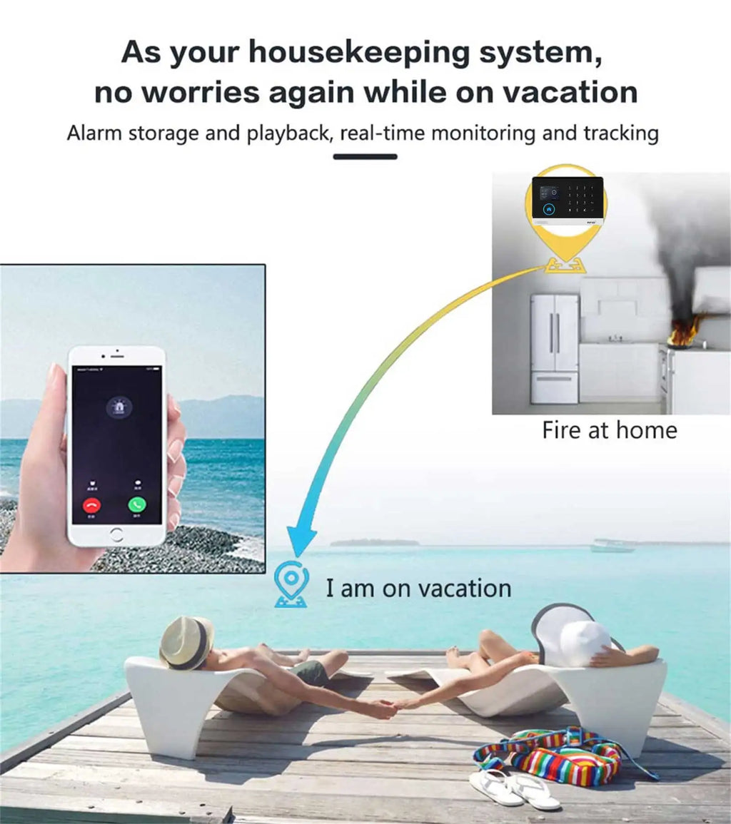 Smart Home Tuya GSM Alarm System 4G Wifi System for House Security Wireless with Door Sensor Smart Life APP Control for Alexa
