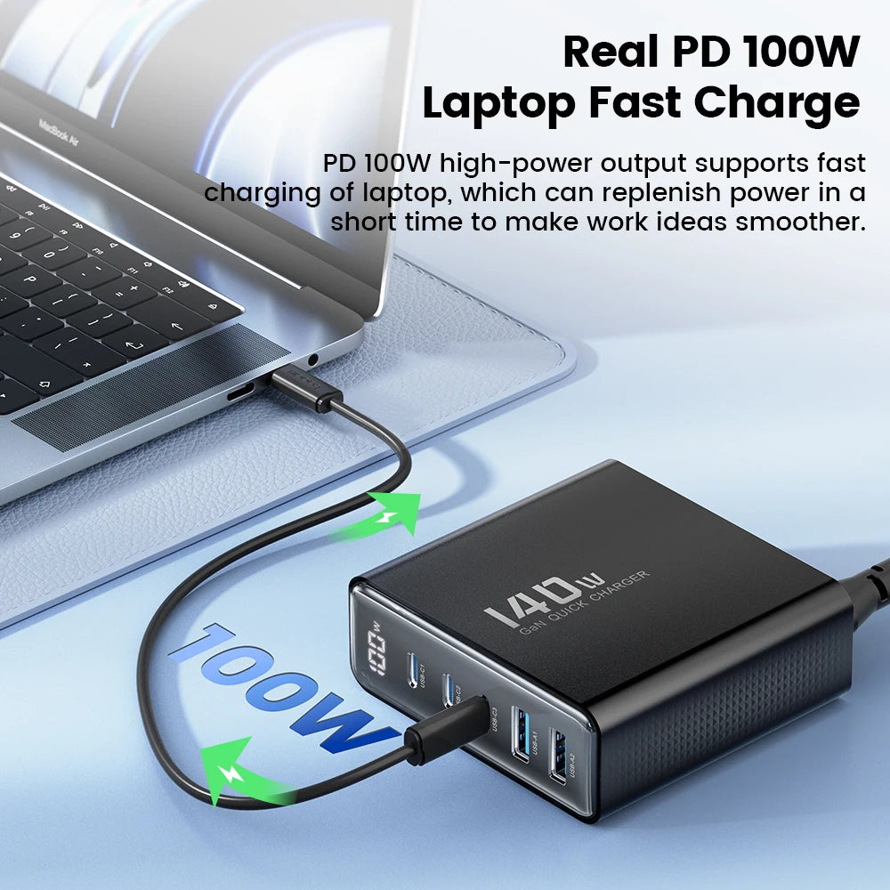 Toocki GaN 140W Charger Quick 4.0 PD3.0 100W USB Type C Fast Charger for Macbook Air iPhone 14  Sasmusng S23 Ultra  Xiaomi Huawe