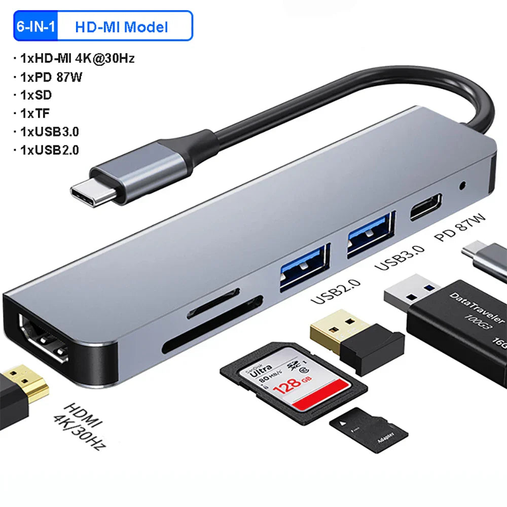 USB C Docking Station with HDMI 4K30Hz, PD 87W, SD/TF card slots, USB 3.0 and USB 2.0 ports, compact USB-C hub adapter