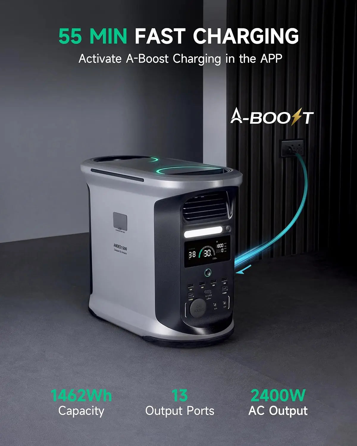 Portable Power Station Andes 1500, Full Charge in 55 Min,  for Home Backup, Power Outages, Camping & RVs