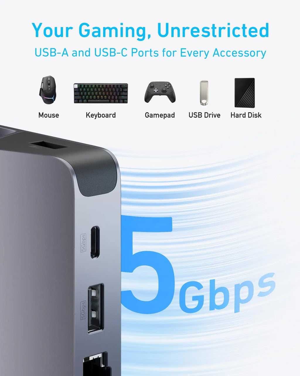 Anker-USB-C Hub for Handheld Game Console, A83S1 Excluding, 6 in 1