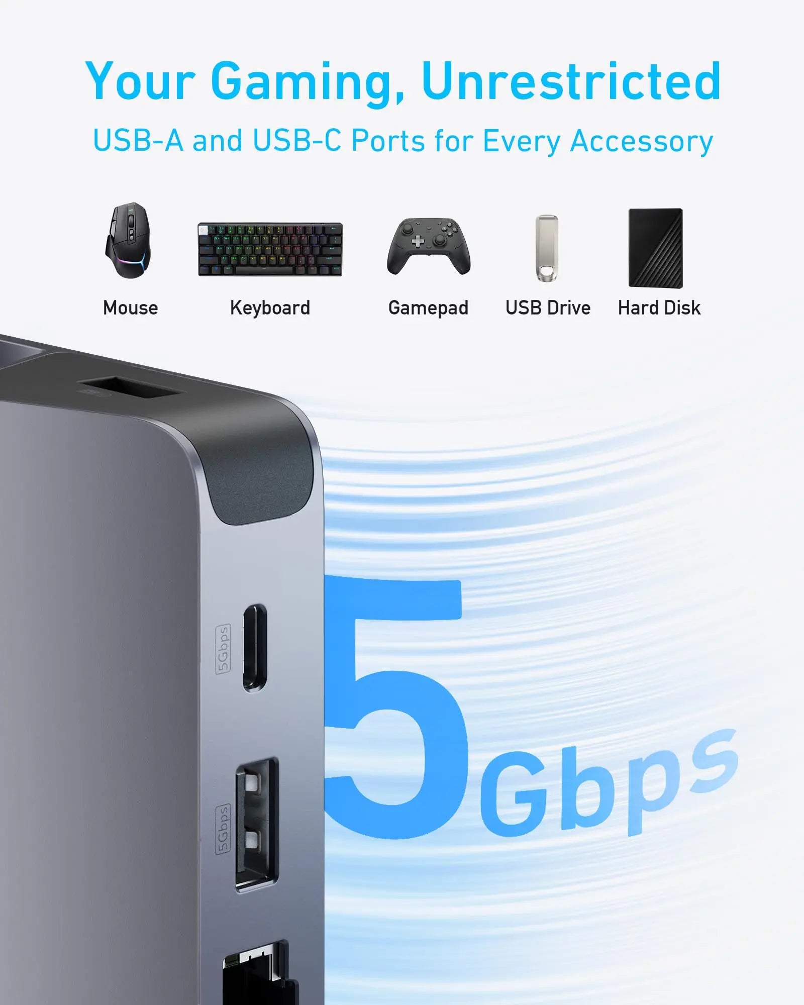 Anker-USB-C Hub for Handheld Game Console, A83S1 Excluding, 6 in 1