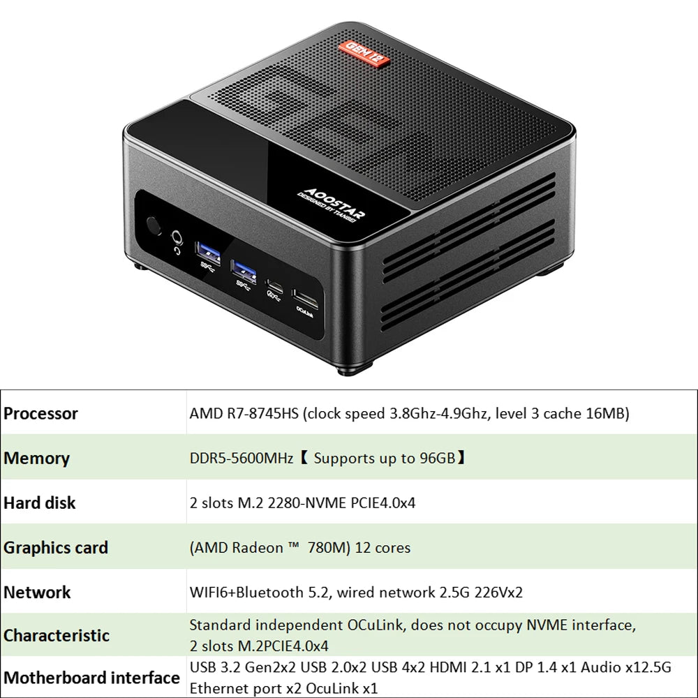 AOOSATR GEM12 Max Gaming Mini PC AMD Ryzen 7 8745HS High Performance USB4 OCuLink DDR5 5600MHz Wi-Fi 6 4K@120Hz Desktop Mini PC