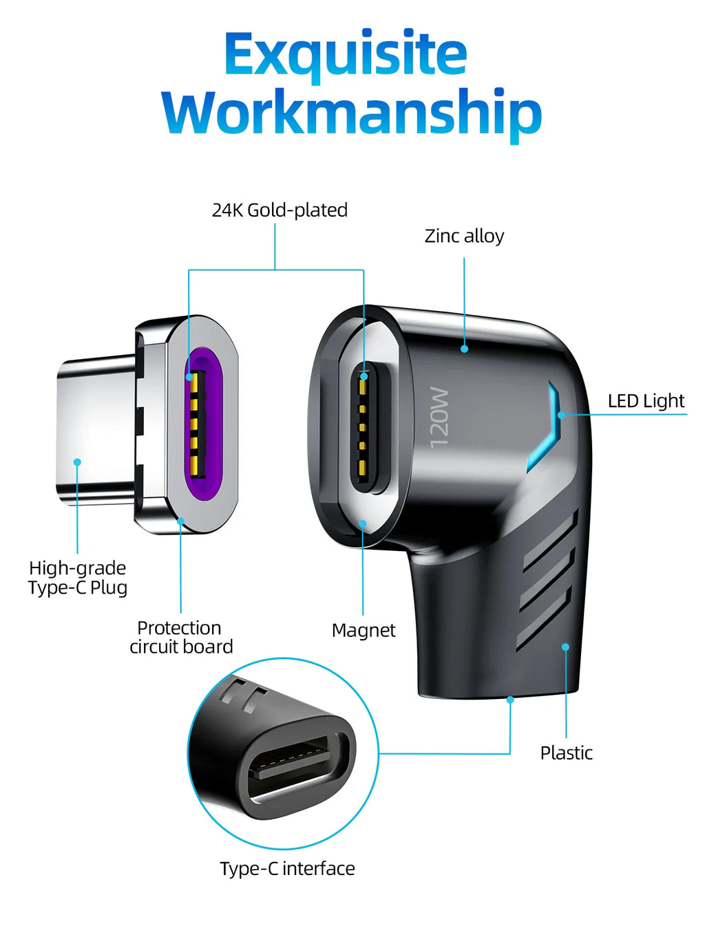 120W Usb C To Type C Magnetic Adapter Fast Charging Usb Type C Magnet Converter Magnetic Cable Right Angle Usbc Connector