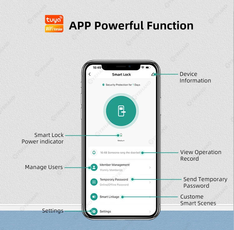 Tuya Wifi Smart Door Lock Electronic Digital Lock with Biometric Fingerprint Camera Smart Card Password Key Unlock Feature