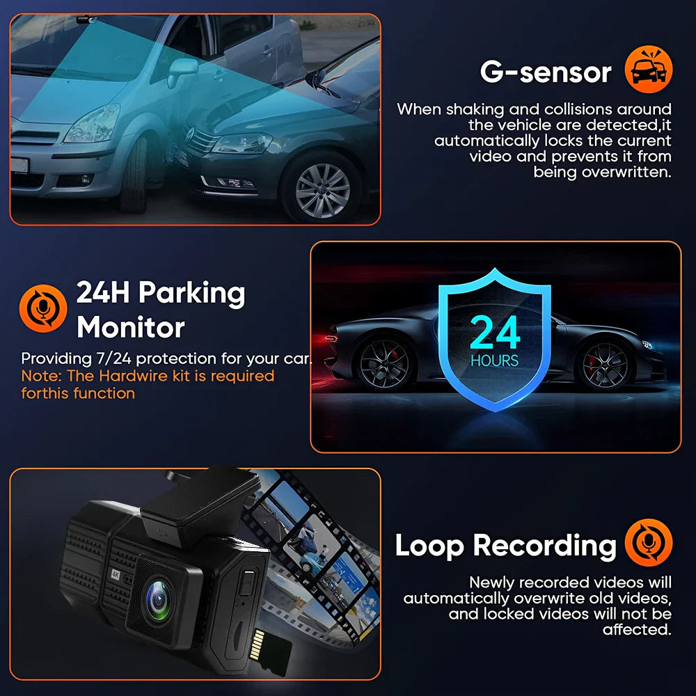 3 Channel Dash Cam with 4K front, 2K rear, 1080P interior, 24H parking monitor, G-sensor, loop recording, WDR and WiFi app control for cars