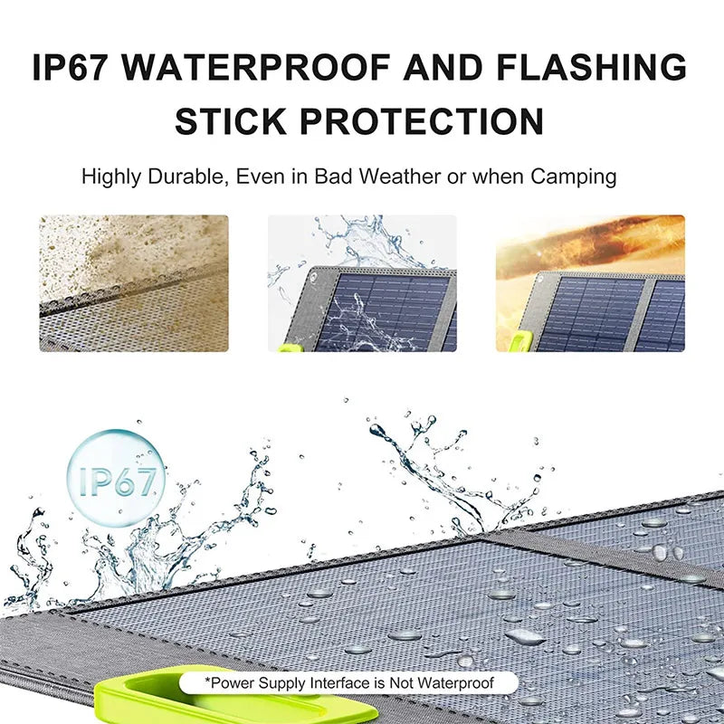 Portable Waterproof Foldable Solar Panel Kit 100W to 400W Charging Capacity for Outdoor Camping
