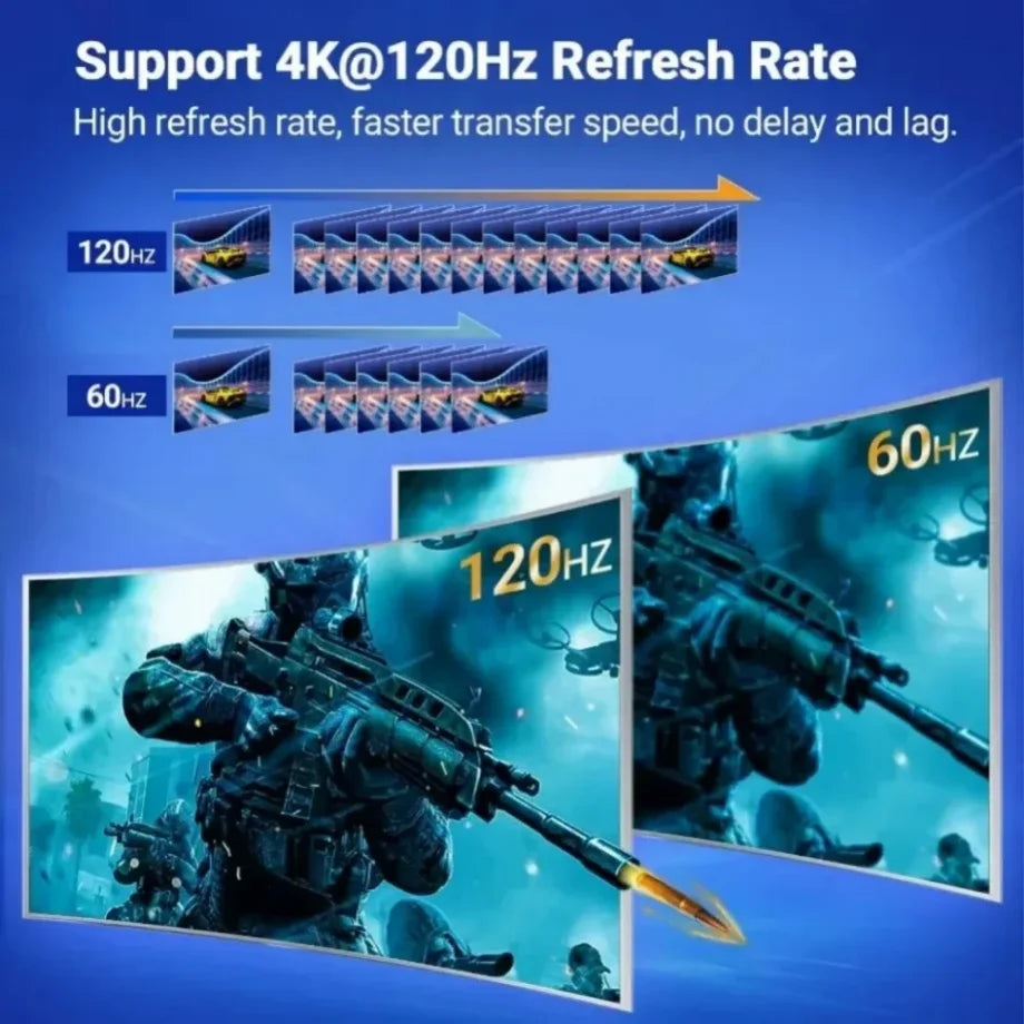 PzzPss 8K 60Hz HDMI Switch Splitter Bi-Direction 4K 60Hz HDMI Switcher 1x2/2x1 For PC Laptop Xbox PS3/4 to Monitor Projector