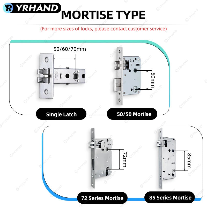 Tuya Wifi Smart Door Lock Electronic Digital Lock with Biometric Fingerprint Camera Smart Card Password Key Unlock Feature