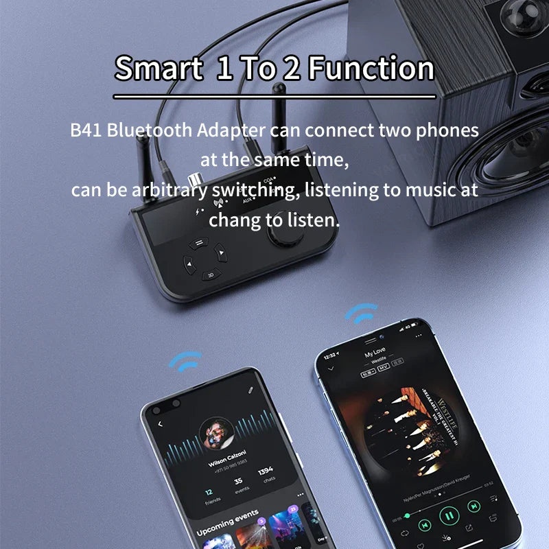 3D Stereo Bluetooth 5.3 audio receiver adapter with optical, coaxial, and AUX output for car speakers and home audio systems