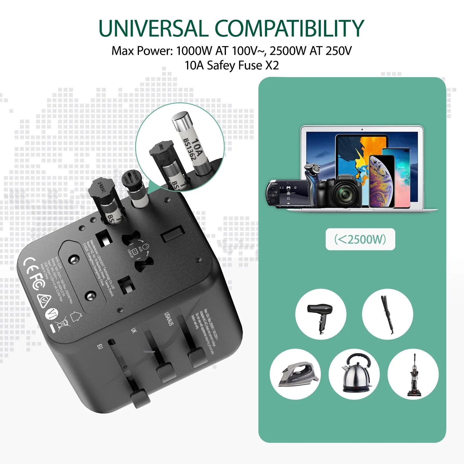 LENCENT universal travel adapter with 2 USB ports, supports 100-250V, 2500W max power, and 10A safety fuses for worldwide device charging.