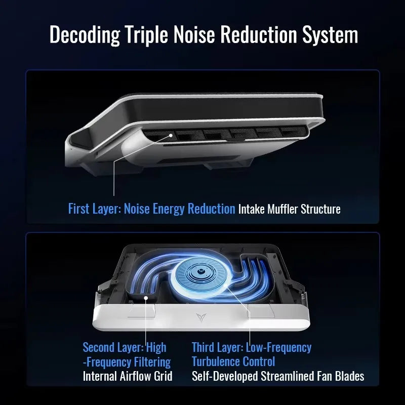 Flydigi BS2 pro Laptop Cooler Overclocking Pressure Air Dual Noise Reduction Intelligent Variable Frequency Computer Bracket NEW