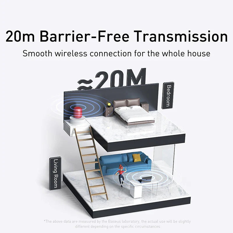 Baseus USB Bluetooth Adapter Bluetooth 5.1Music Audio Receiver Transmitter For PC Speaker Laptop Wireless Mouse USB Transmitter