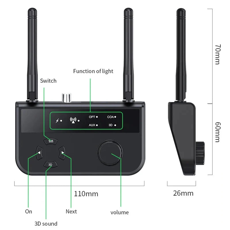 3D Stereo Bluetooth 5.3 audio receiver adapter with dual antennas and multiple output interfaces for car and home speakers