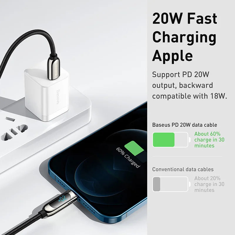 Baseus 20W PD USB C Cable Fast Charging Cable for iPhone 14 13 12 Pro Max XR Digital Display Mobile Phone Data Cord for iphone