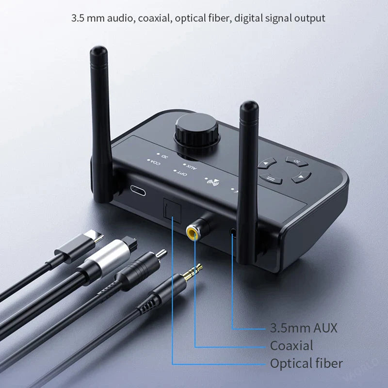 3D Stereo Bluetooth 5.3 audio receiver with dual antennas and multiple outputs including 3.5mm AUX, coaxial, and optical fiber, suitable for car and home audio systems