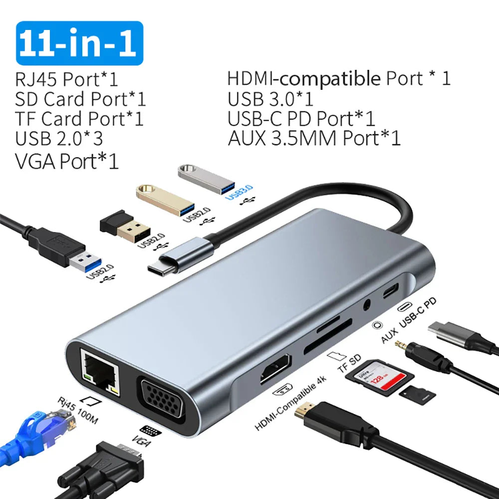 USB C Docking Station 11-in-1 hub with HDMI 4K, VGA, RJ45, USB 3.0, SD/TF card reader, AUX 3.5mm, and 100W PD charging ports