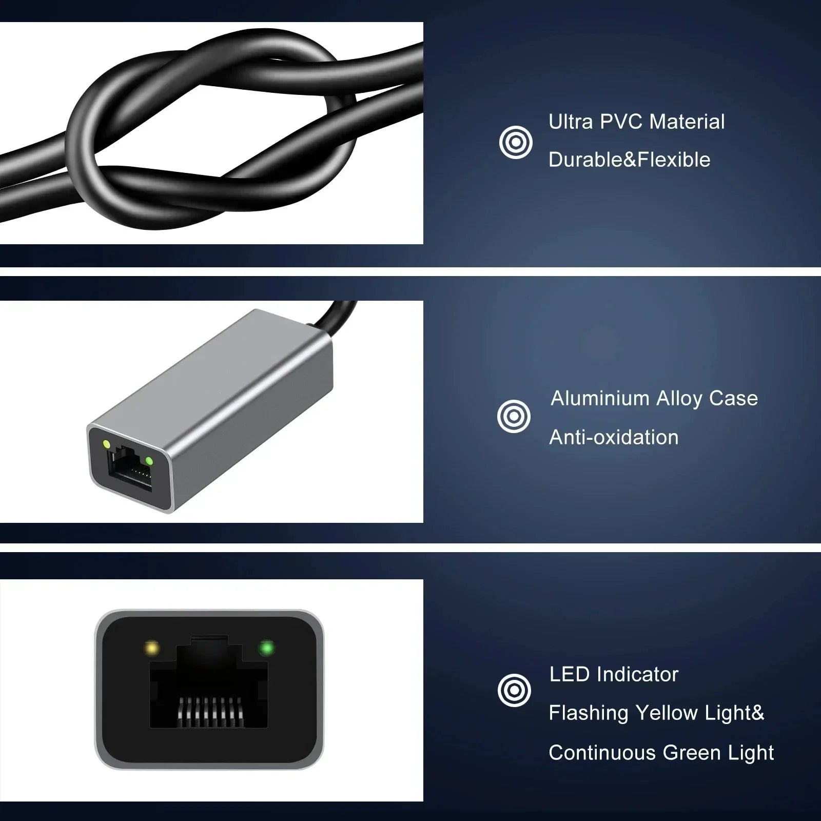 Adaptateur Ethernet USB Type C 1000Mbps, carte réseau RJ45 USB 3.0 pour MacBook PC Windows XP 7 câble Internet Lan USB Android