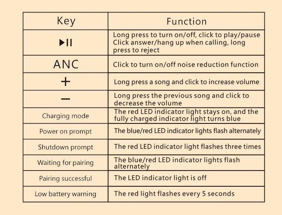 Original XIAOMI ANC Wireless Headphones Bluetooth 5.3 Earphones Foldable Gaming Headset Sport Headphone with Noise elimination