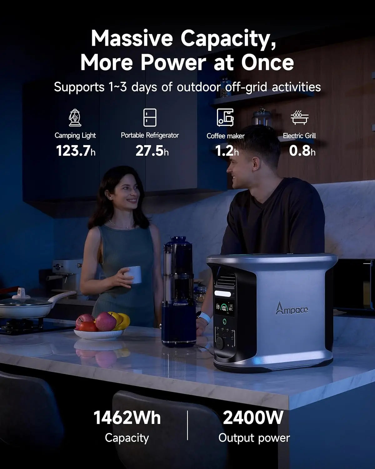 Portable Power Station Andes 1500, Full Charge in 55 Min,  for Home Backup, Power Outages, Camping & RVs