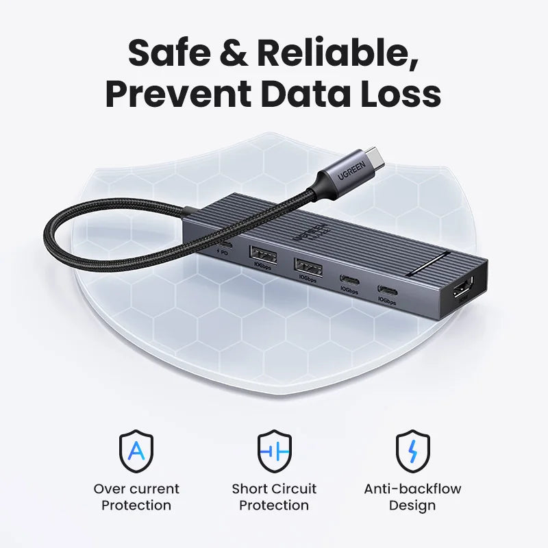 UGREEN USB C HUB 10Gbps 4K60Hz HDMI USB3.2 PD100W USB Splitter for Laptop Macbook Pro Air iPad Phone Android Docking Station