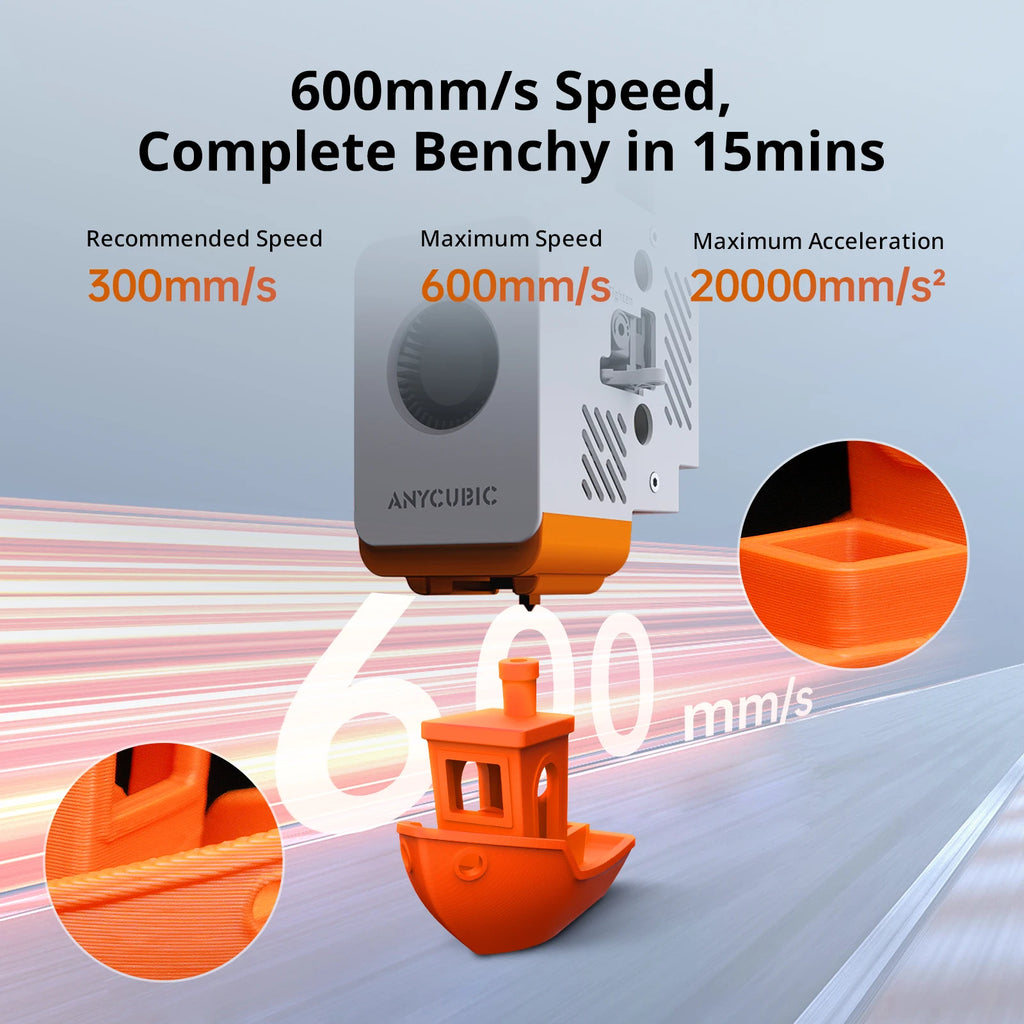 Anycubic Kobra S1 Speedy 3D Printer Core XY Stable Structure Max Speed 600mm/s High Precision Ultra-Quiet 3D Printer