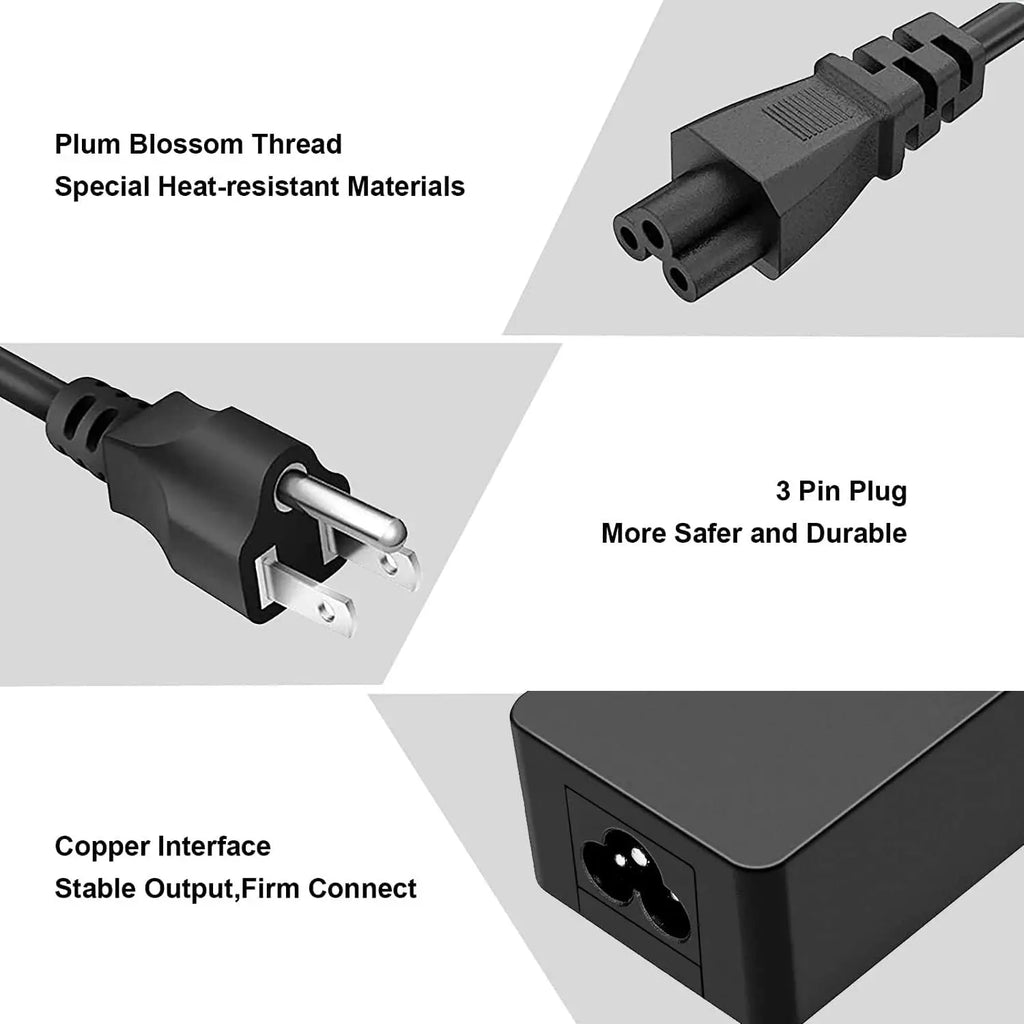 65W USB-C laptop charger with 3-pin plug and copper interface for Lenovo ThinkPad and Thinkbook models