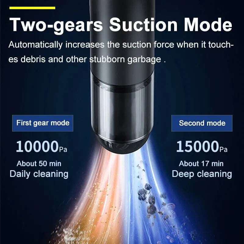 Baseus A3 15000Pa Car Vacuum Cleaner Wireless Cleaner Mini Portable Powerful Auto Vacuum Cleaner Air Blower W LED for Home Car