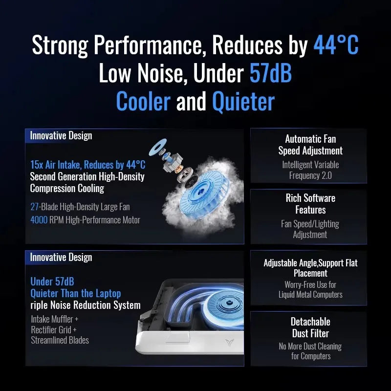 Flydigi BS2 pro Laptop Cooler Overclocking Pressure Air Dual Noise Reduction Intelligent Variable Frequency Computer Bracket NEW