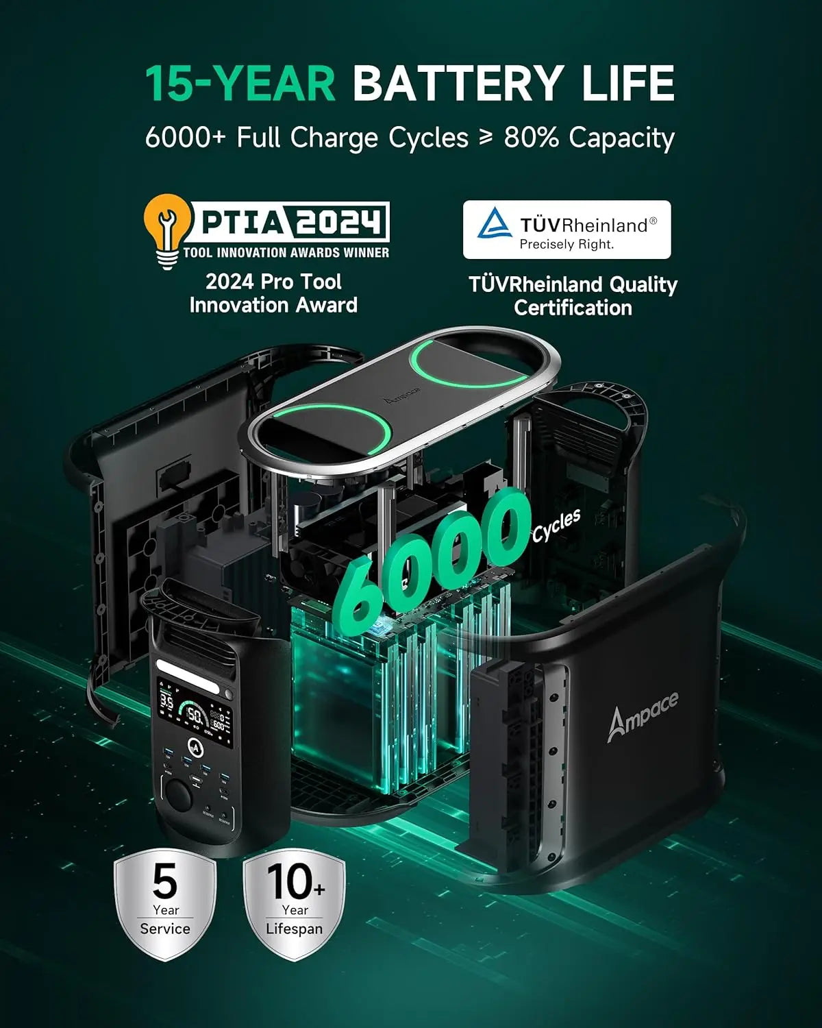 Portable Power Station Andes 1500, Full Charge in 55 Min,  for Home Backup, Power Outages, Camping & RVs