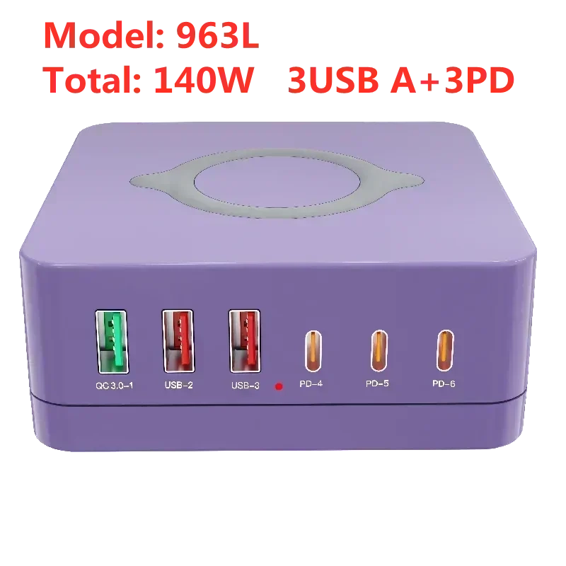 160W multi-port USB GaN charger station with wireless charging and digital display in purple