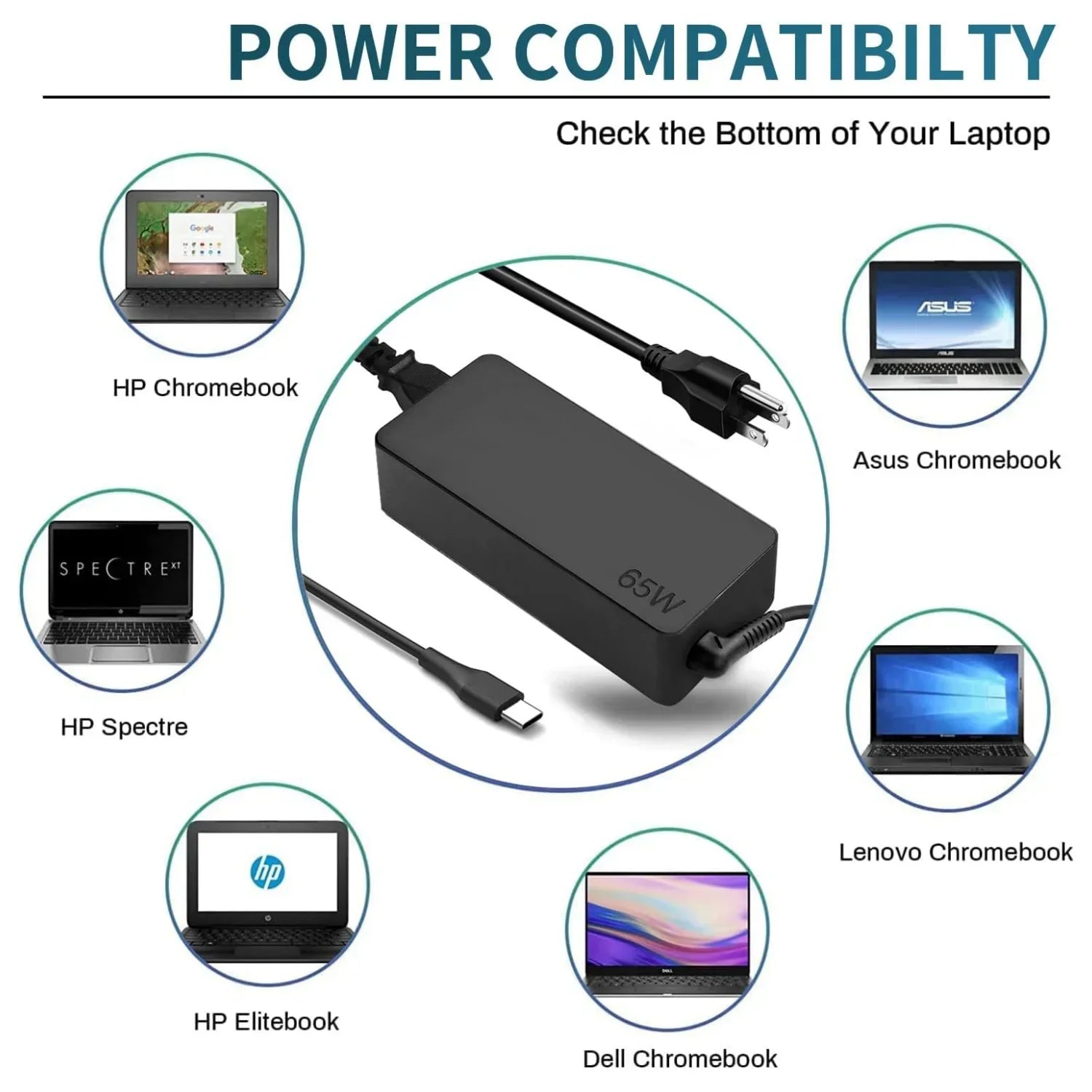 65W USB-C laptop charger compatible with Lenovo ThinkPad and multiple Chromebook models