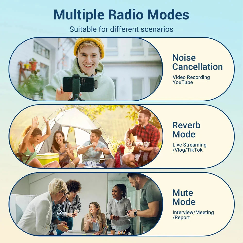 Wireless stereo lavalier microphone with noise cancelling, reverb, and mute modes for live interviews and streaming