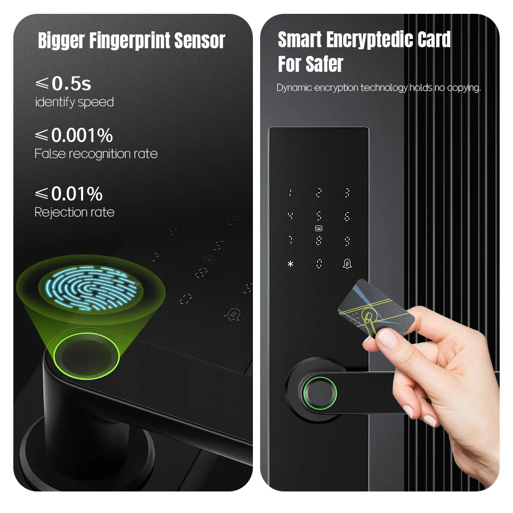 Wifi Smart Fingerprint Door Lock Digital Electronic Lock Fingerprint/IC Card/Password/Key/APP Remote Unlock Work with Alexa