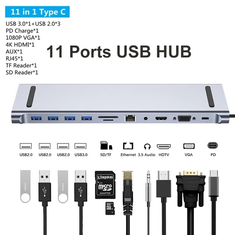 USB C 3.0 HUB with 11 ports including USB 3.0, USB 2.0, 4K HDMI, VGA, RJ45 Ethernet, SD/TF card reader, 3.5mm audio jack, and PD charging port.