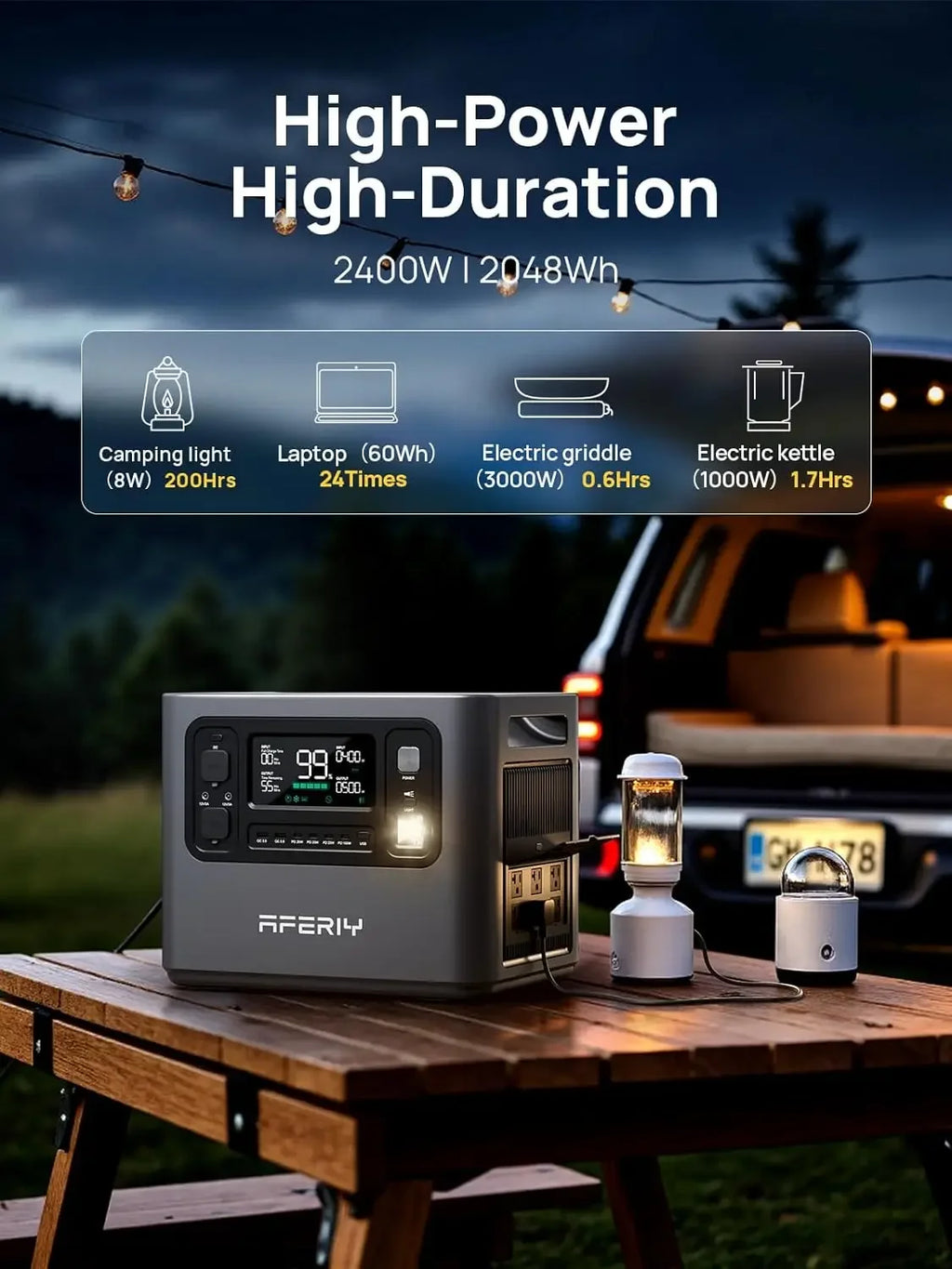 Bestseller Portable Power Station 2400W,2048Wh LiFePO4 Battery Generator with 1100W AC Charging &500W Solar Charging,for Home Ba
