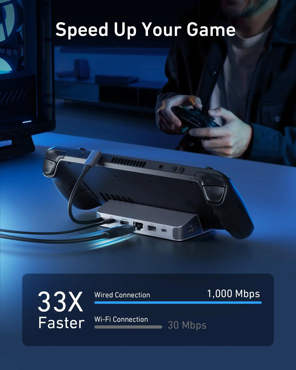 Anker-USB-C Hub for Handheld Game Console, A83S1 Excluding, 6 in 1